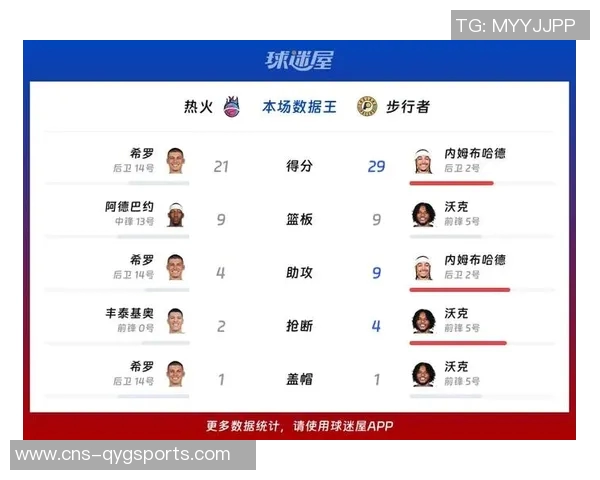 热火与步行者精彩对决录像回放分析全场精彩瞬间与战术解析